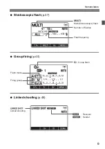 Предварительный просмотр 9 страницы Canon ST-E3-RT-V2 Manual