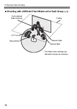 Предварительный просмотр 18 страницы Canon ST-E3-RT-V2 Manual