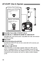 Предварительный просмотр 62 страницы Canon ST-E3-RT-V2 Manual