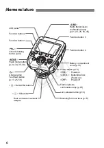 Предварительный просмотр 8 страницы Canon ST-E3-RT Instruction Manual