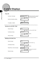 Preview for 19 page of Canon Stacker-C1 User Manual