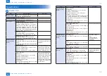 Preview for 13 page of Canon Staple Finisher-D1 Service Manual