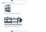 Preview for 158 page of Canon Staple Finisher-D1 Service Manual