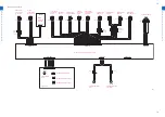 Preview for 201 page of Canon Staple Finisher-D1 Service Manual