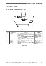 Preview for 15 page of Canon STAPLER SORTER-L1/MS-C1 Service Manual