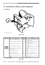 Preview for 110 page of Canon STAPLER SORTER-L1/MS-C1 Service Manual