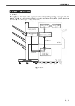 Предварительный просмотр 27 страницы Canon STAPLER STACKER SS-72 Service Manual