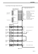 Предварительный просмотр 29 страницы Canon STAPLER STACKER SS-72 Service Manual