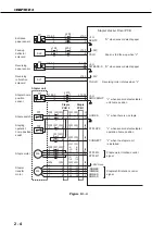 Предварительный просмотр 30 страницы Canon STAPLER STACKER SS-72 Service Manual