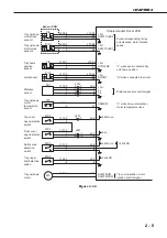 Предварительный просмотр 31 страницы Canon STAPLER STACKER SS-72 Service Manual