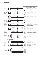 Предварительный просмотр 32 страницы Canon STAPLER STACKER SS-72 Service Manual