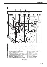 Предварительный просмотр 39 страницы Canon STAPLER STACKER SS-72 Service Manual