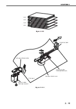 Предварительный просмотр 41 страницы Canon STAPLER STACKER SS-72 Service Manual