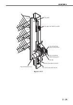 Предварительный просмотр 51 страницы Canon STAPLER STACKER SS-72 Service Manual