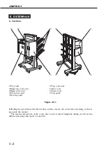 Предварительный просмотр 60 страницы Canon STAPLER STACKER SS-72 Service Manual