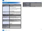 Preview for 7 page of Canon Super G3 2nd Line FAX Board-AM1 Service Manual