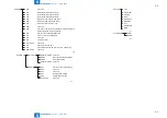 Предварительный просмотр 24 страницы Canon Super G3 3rd Line FAX Board-AE1 Service Manual