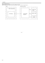 Предварительный просмотр 32 страницы Canon Super G3 Fax Board-AF1 Service Manual