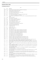 Предварительный просмотр 70 страницы Canon Super G3 Fax Board-AF1 Service Manual