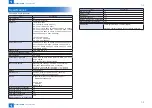 Предварительный просмотр 9 страницы Canon Super G3 FAX Board-AR1 Service Manual