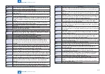 Предварительный просмотр 20 страницы Canon Super G3 FAX Board-AR1 Service Manual