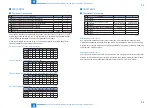 Предварительный просмотр 30 страницы Canon Super G3 FAX Board-AR1 Service Manual