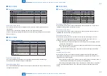 Предварительный просмотр 31 страницы Canon Super G3 FAX Board-AR1 Service Manual