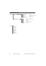 Preview for 48 page of Canon Super G3 Fax Board-J1 Service Manual