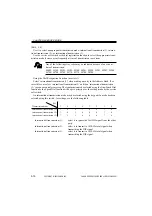 Preview for 52 page of Canon Super G3 Fax Board-J1 Service Manual