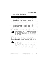 Preview for 53 page of Canon Super G3 Fax Board-J1 Service Manual