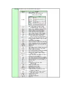 Preview for 61 page of Canon SX50 - REALiS SXGA+ LCOS Projector Command Reference Manual