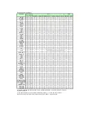 Preview for 63 page of Canon SX50 - REALiS SXGA+ LCOS Projector Command Reference Manual