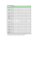 Preview for 66 page of Canon SX50 - REALiS SXGA+ LCOS Projector Command Reference Manual