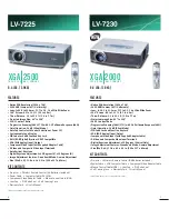 Preview for 4 page of Canon SX50 - REALiS SXGA+ LCOS Projector Specifications