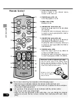 Предварительный просмотр 16 страницы Canon SX50 - REALiS SXGA+ LCOS Projector User Manual