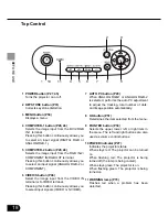 Preview for 18 page of Canon SX50 - REALiS SXGA+ LCOS Projector User Manual