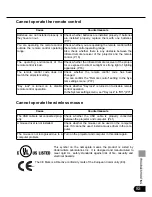 Preview for 83 page of Canon SX50 - REALiS SXGA+ LCOS Projector User Manual