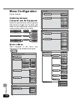 Preview for 86 page of Canon SX50 - REALiS SXGA+ LCOS Projector User Manual