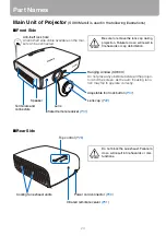 Preview for 24 page of Canon SX800 - REALiS SXGA+ LCOS Projector User Manual