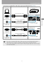 Preview for 41 page of Canon SX800 - REALiS SXGA+ LCOS Projector User Manual