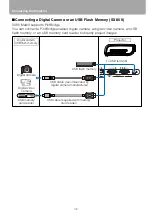 Preview for 48 page of Canon SX800 - REALiS SXGA+ LCOS Projector User Manual