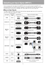 Preview for 54 page of Canon SX800 - REALiS SXGA+ LCOS Projector User Manual