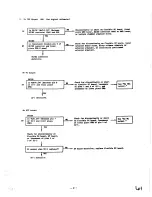 Preview for 61 page of Canon T50 Service Manual