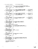 Preview for 62 page of Canon T50 Service Manual