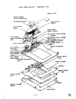 Предварительный просмотр 81 страницы Canon T50 Service Manual