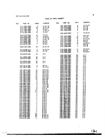 Preview for 121 page of Canon T50 Service Manual