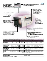 Preview for 3 page of Canon Tele Super 55 Specifications