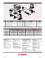 Preview for 4 page of Canon Tele Super 55 Specifications