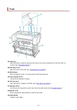 Предварительный просмотр 245 страницы Canon TM-5300 Online Manual