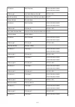 Предварительный просмотр 273 страницы Canon TM-5300 Online Manual